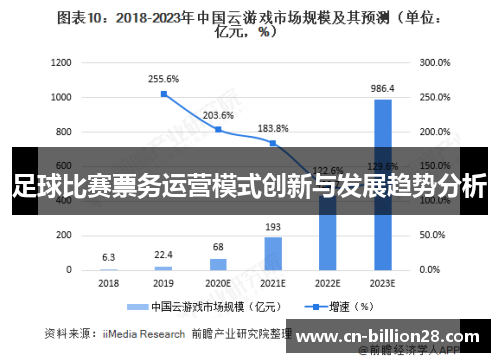 足球比赛票务运营模式创新与发展趋势分析