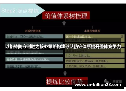 以格林防守制胜为核心策略构建球队防守体系提升整体竞争力