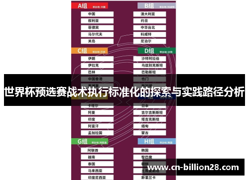 世界杯预选赛战术执行标准化的探索与实践路径分析