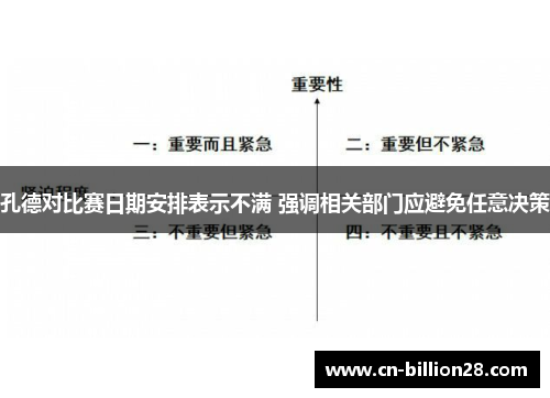 孔德对比赛日期安排表示不满 强调相关部门应避免任意决策