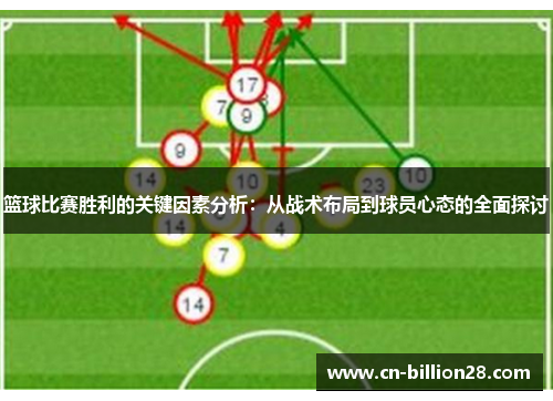 篮球比赛胜利的关键因素分析：从战术布局到球员心态的全面探讨