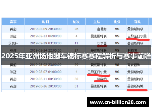2025年亚洲场地脚车锦标赛赛程解析与赛事前瞻