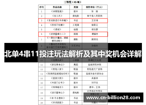 北单4串11投注玩法解析及其中奖机会详解