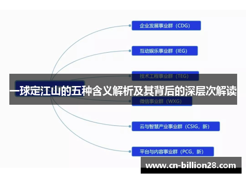 一球定江山的五种含义解析及其背后的深层次解读