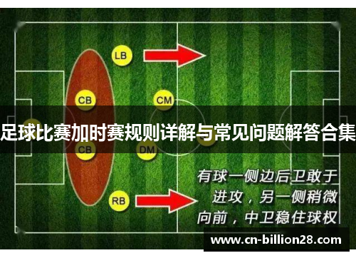 足球比赛加时赛规则详解与常见问题解答合集