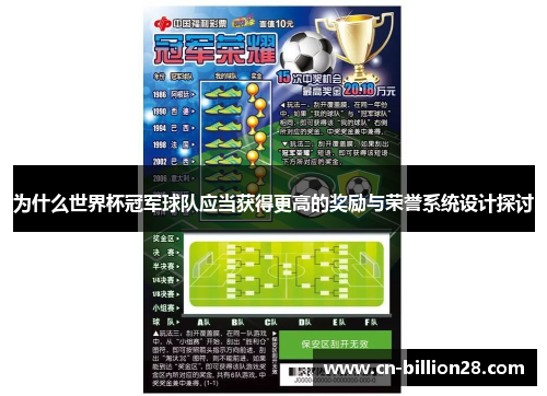 为什么世界杯冠军球队应当获得更高的奖励与荣誉系统设计探讨