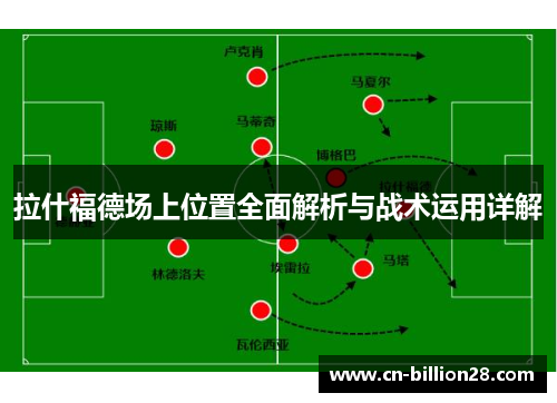 拉什福德场上位置全面解析与战术运用详解