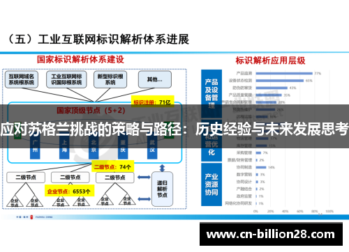 应对苏格兰挑战的策略与路径：历史经验与未来发展思考